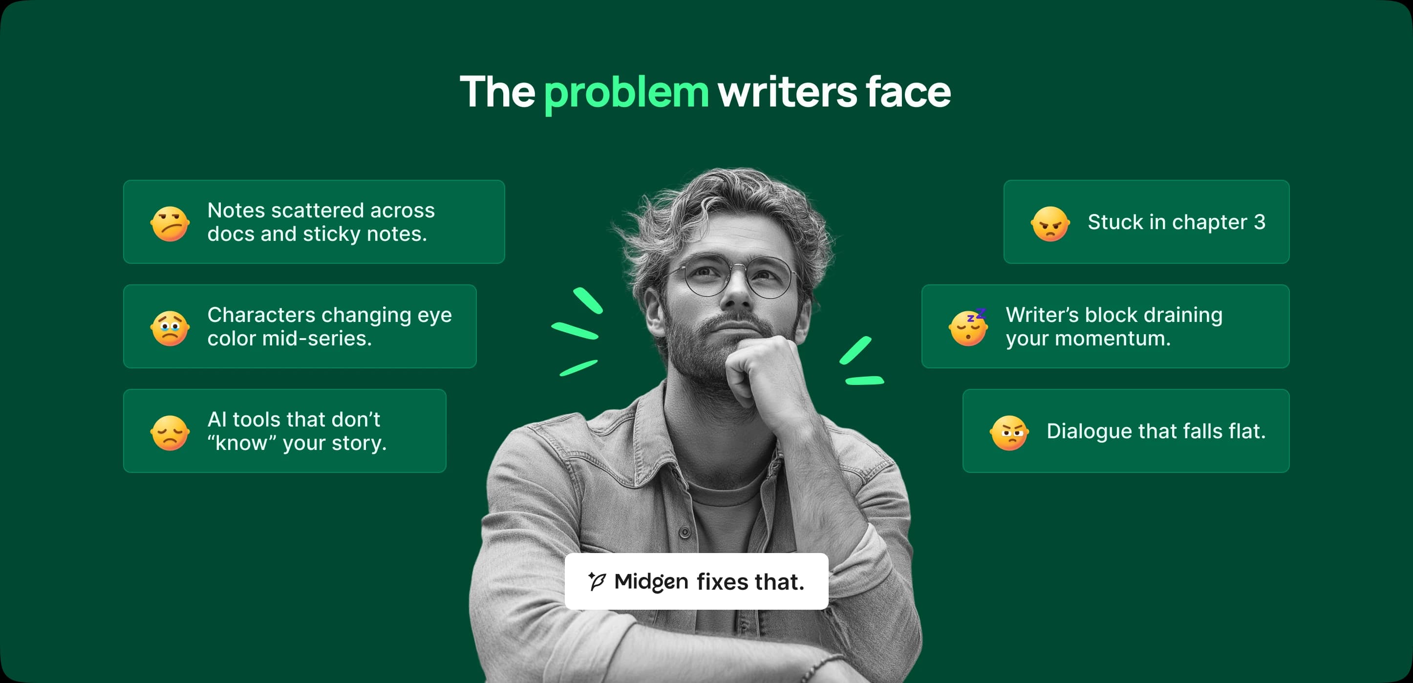 problem novel ai writers face